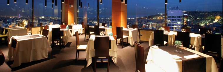 Importance of Using a Restaurant Directory